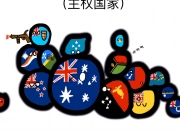 爱游戏app-包含北欧和大洋洲国家在世界体育舞台上彰显实力的词条
